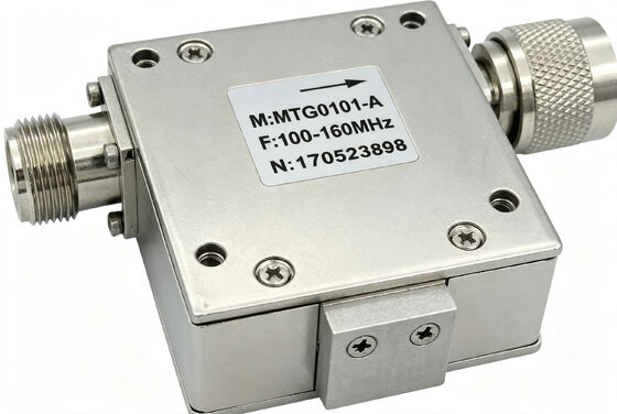 RF Isolators & Circulators Χαμηλή Απώλεια Εισαγωγής Υψηλή Απομόνωση για Ασύρματες Επικοινωνίες και Συστήματα Ραντάρ